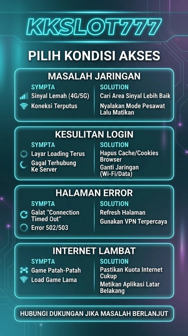 Akses Mudah ke Link Alternatif kkslot777